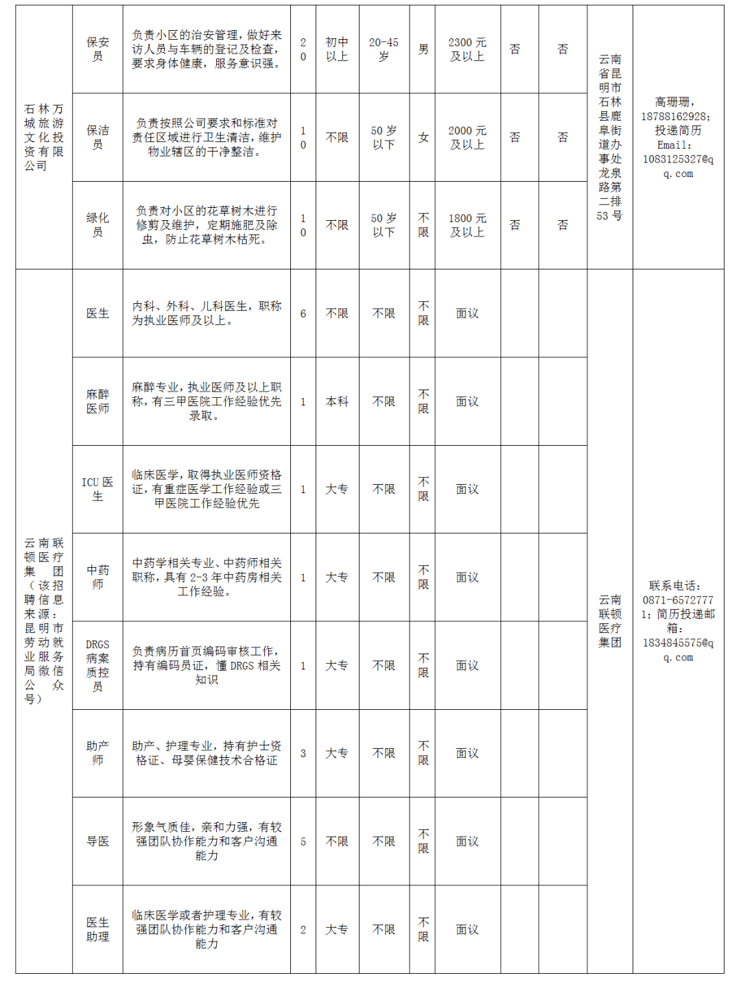 宋村招工信息最新招聘动态