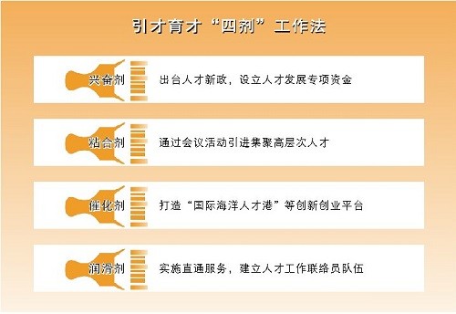 泗县招工最新招聘信息概述