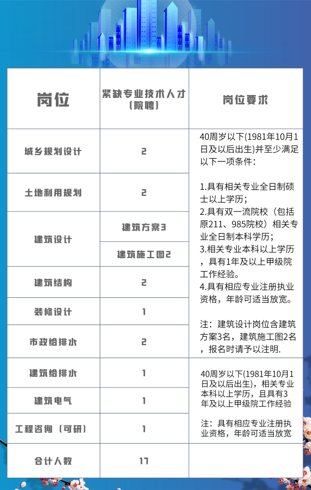 苏州嘉兴人才招聘信息，探寻繁荣都市的职业发展契机