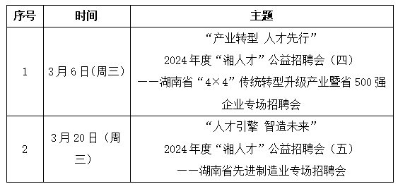 绥宁人事人才网，连接人才与机遇的桥梁