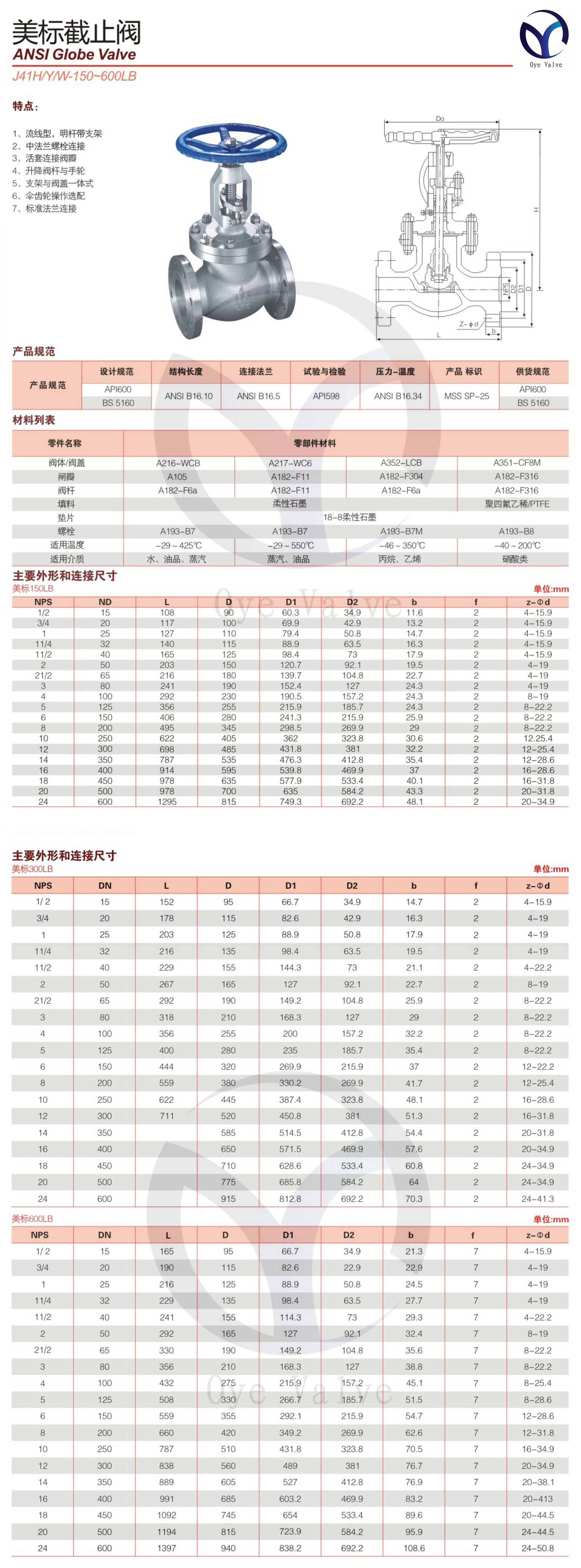 四会不锈钢美标截止阀，卓越性能与广泛应用