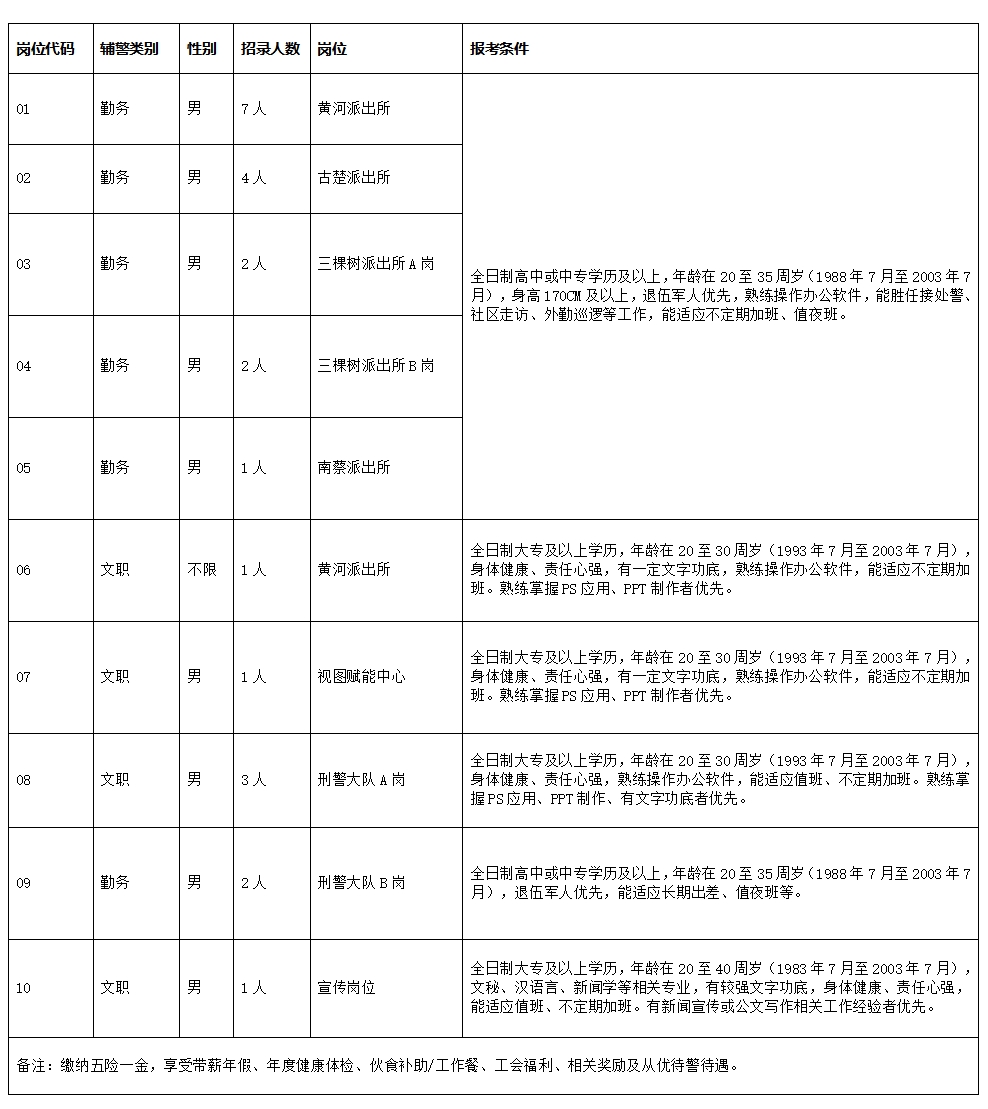 宿迁人才网工资查询网站，人才与薪酬的透明桥梁