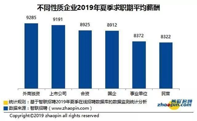 苏州58同城会计招聘，探寻财会人才的热土