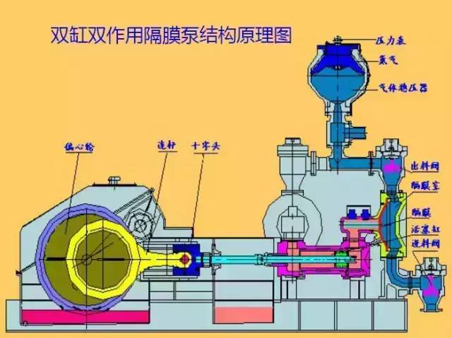 双作用电磁阀，核心组件与工作原理的探讨