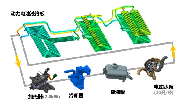 水箱温控电磁阀，智能化温控系统的核心组件