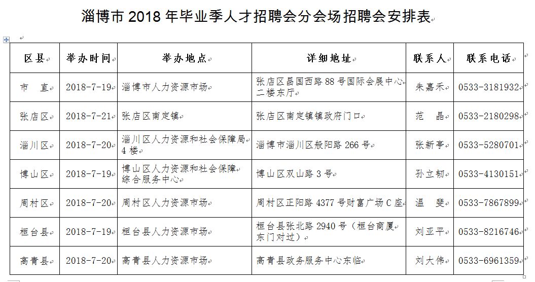 宿迁人才市场招聘活动的时间安排与特色