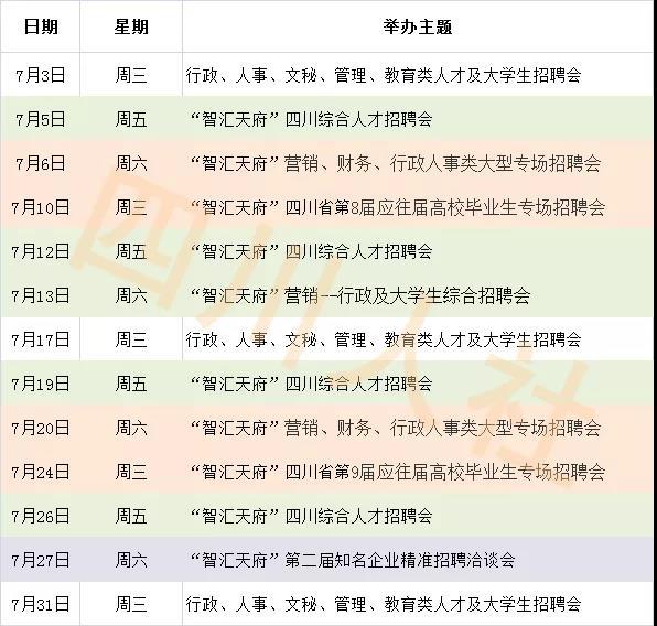 四川人才市场招聘会，聚焦人才与机遇的盛会