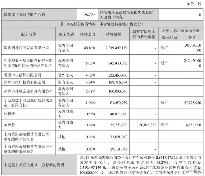 顺丰人才招聘信息及其背后的企业战略布局