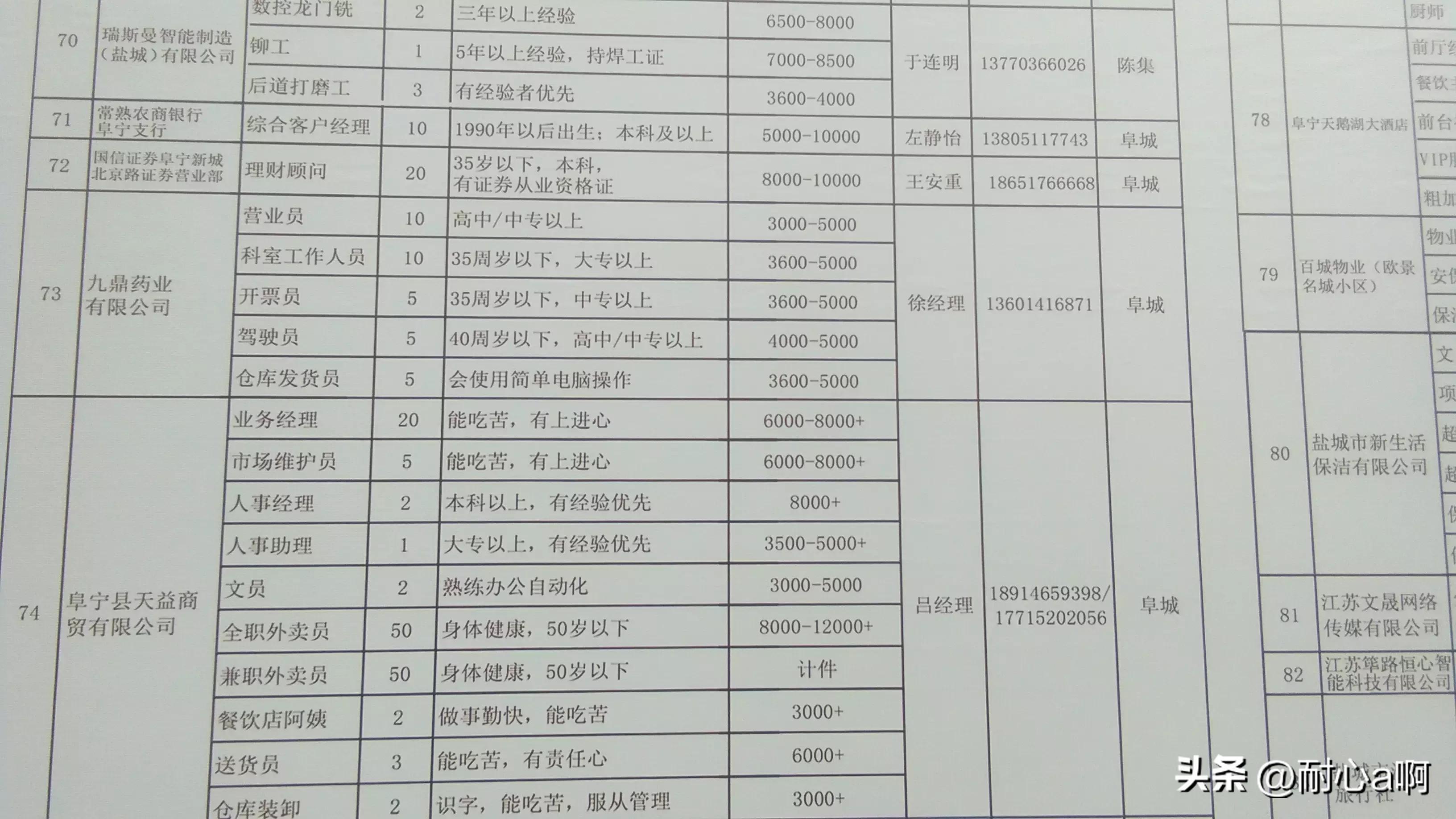 睢宁企业招工信息最新招聘概况及分析