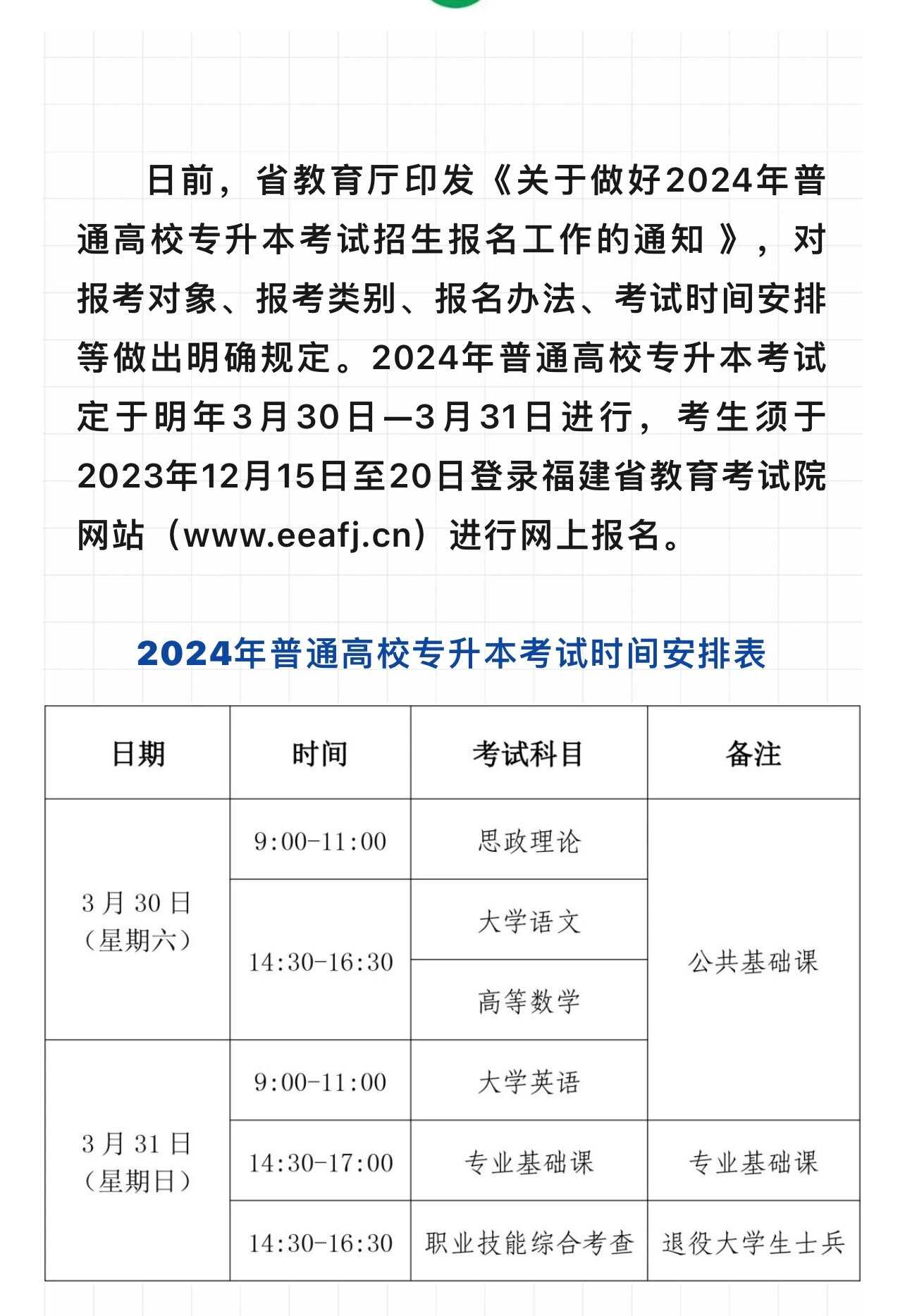 苏州专升本报名时间与准备事项详解