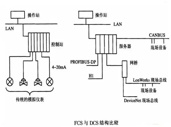 水电电磁阀检测，确保系统性能与安全的关键环节