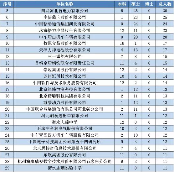 硕山招工最新招聘信息概览