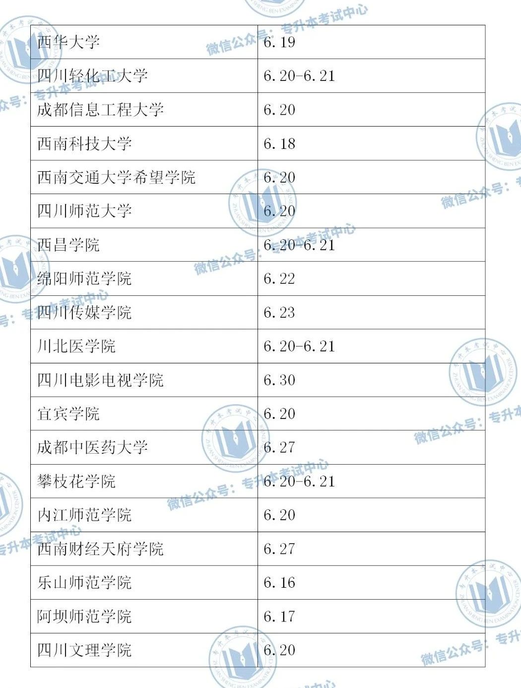 四川全日制专升本学校，探索与发现