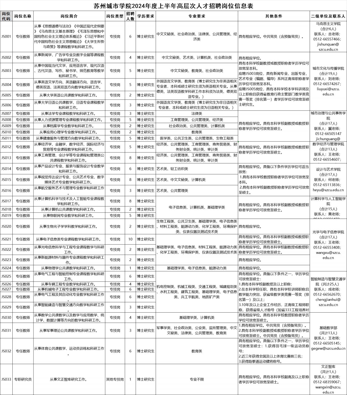 苏州瑞安最新招工信息概览