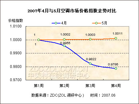 四月份不锈钢管价格预测，市场趋势分析与展望