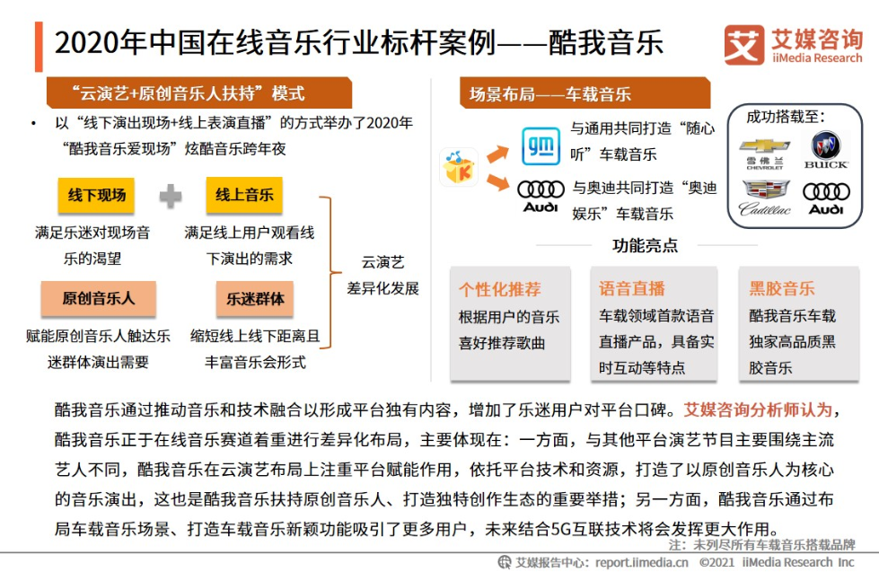 搜刮音乐网ID，探寻音乐资源的数字化路径