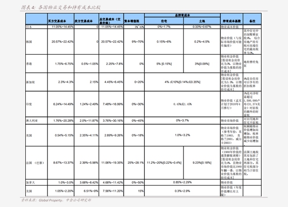 水利钢材价格今日报价表及其影响因素分析